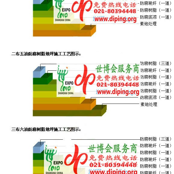 府谷环氧玻璃钢地坪，防腐蚀地坪，防腐蚀自流平地坪产品图2