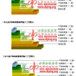 府谷不饱和树脂地坪，不饱和树脂防腐地坪,防腐蚀地坪施工厂家-缩略图2
