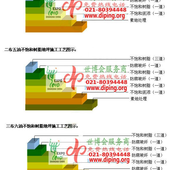 府谷不饱和树脂地坪，不饱和树脂防腐地坪,防腐蚀地坪施工厂家产品图2